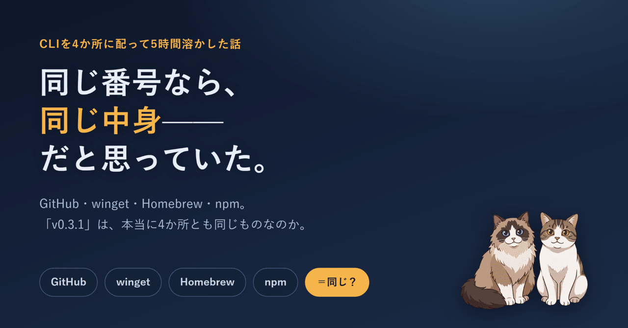 4 つの配布チャネル（GitHub Releases / winget / Homebrew / npm）に同じバージョンのバイナリを並べる構図のヒーロー画像