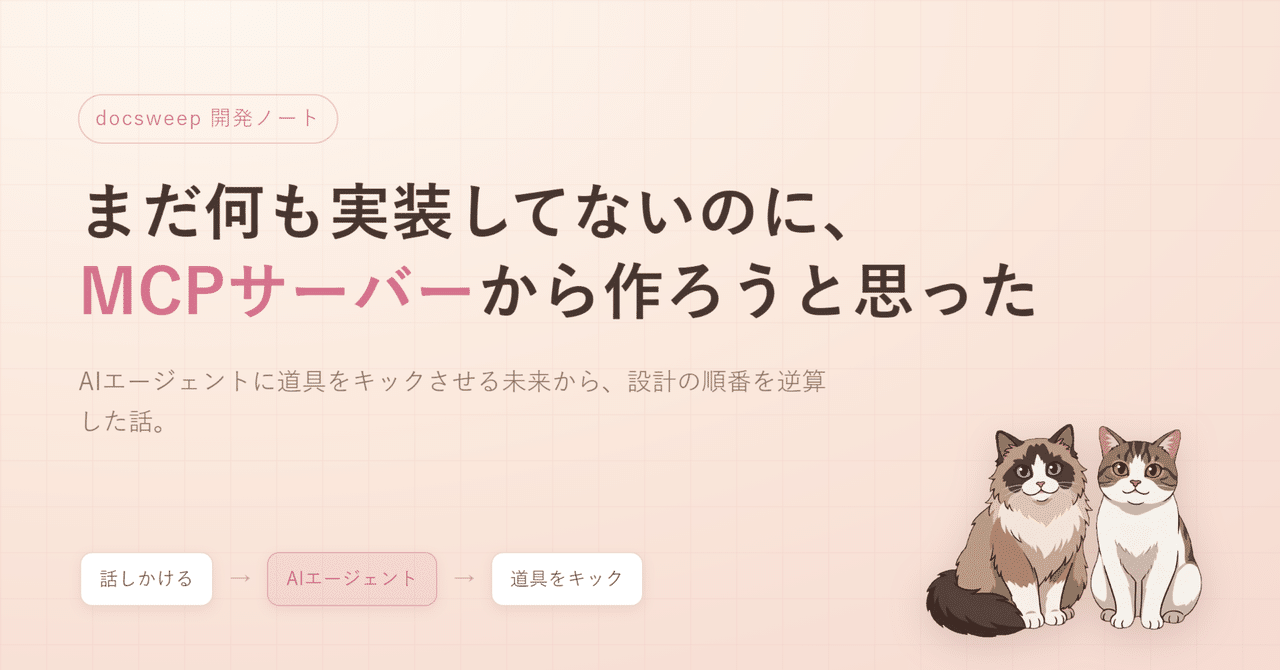 docsweep の構想段階で MCP サーバーの口から先に設計する図解