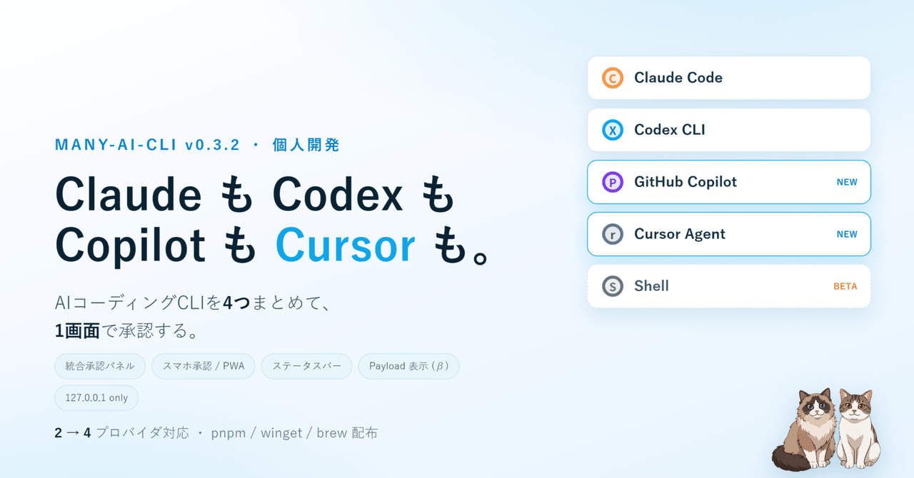 4 つの AI コーディング CLI の承認待ちを 1 画面に集約する many-ai-cli v0.3.2 のヒーロー図