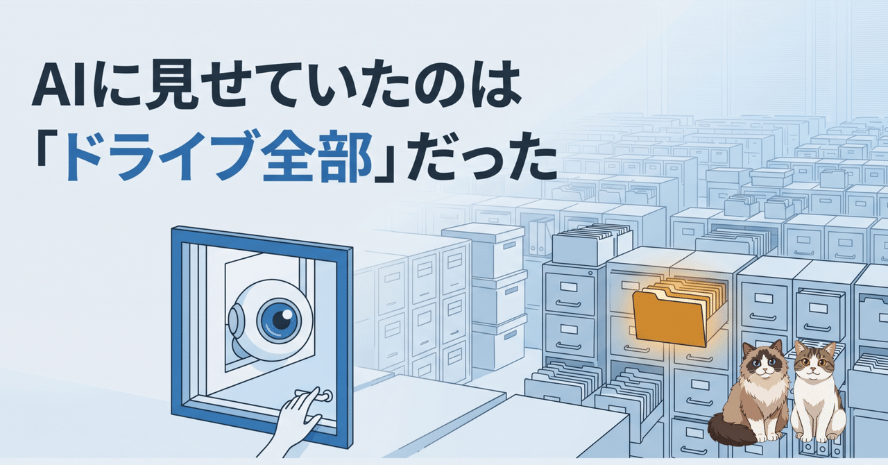 ぞっとする顔のイラスト。背後にドライブのファイルが大量に並び、自分のものと他人のものが混ざっている様子。