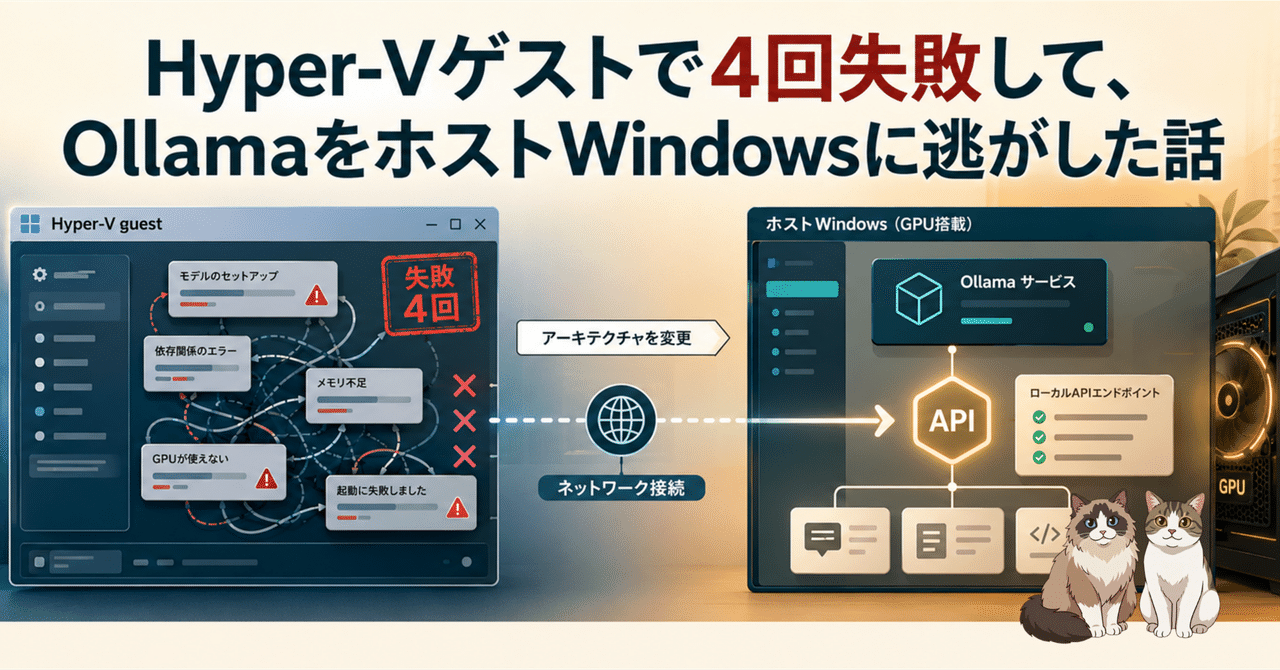 Hyper-V ゲストの中で Ollama を回そうとして詰まり、ホスト Windows の GPU に処理を逃がす構成に切り替えた話のヒーロー画像