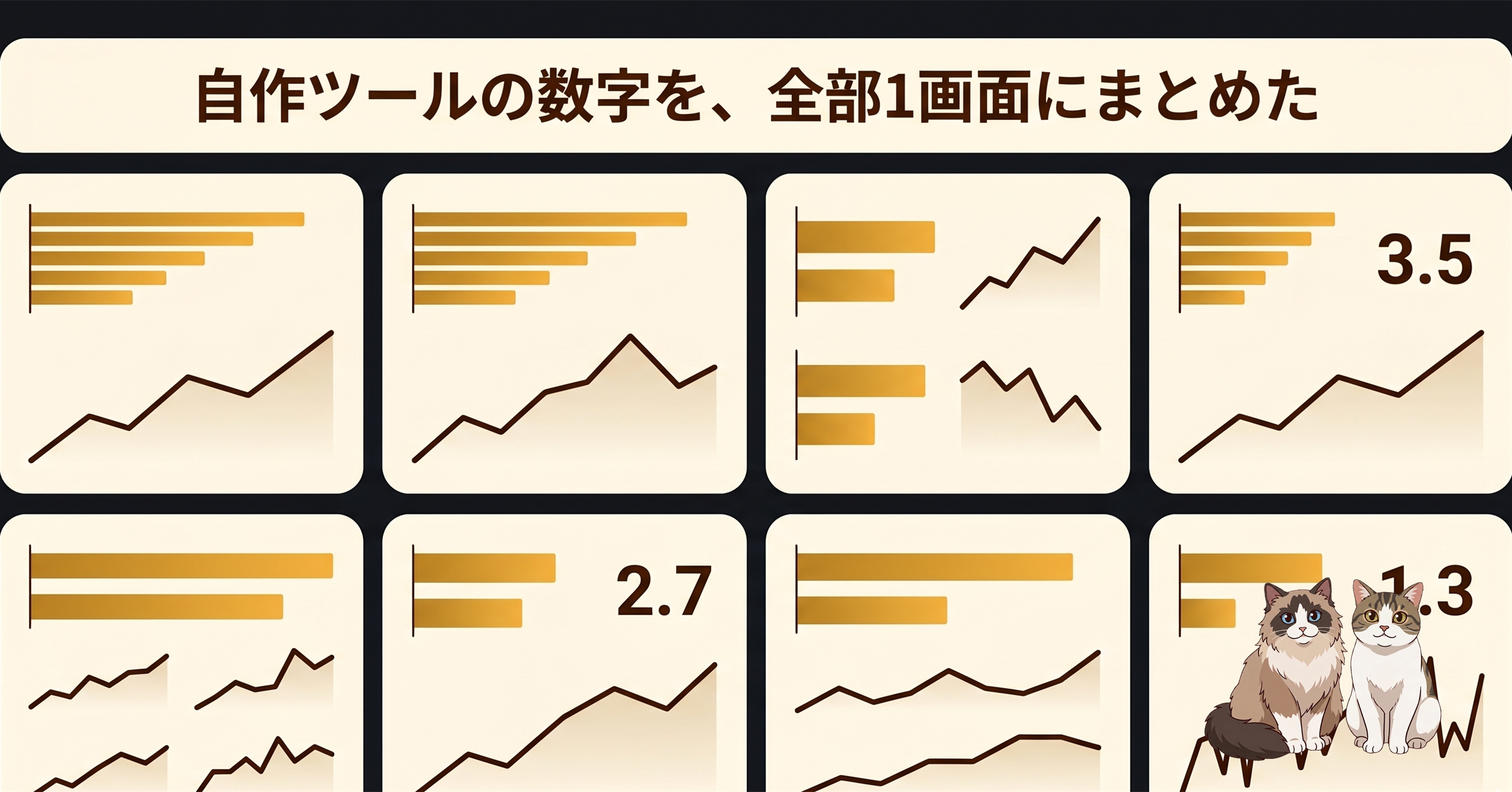 自作ツールのダウンロード数を1画面に集めるダッシュボードのイメージ