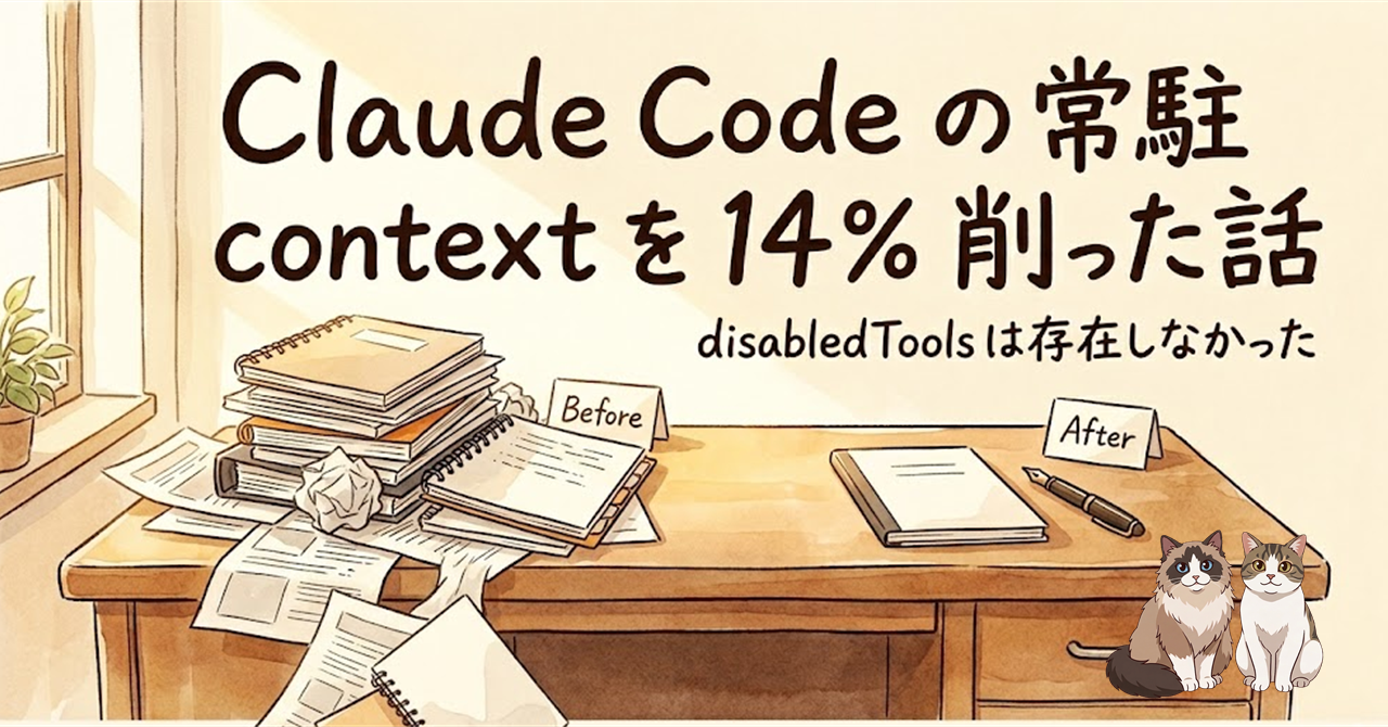 Claude Code の常駐 context を 14% 削った話 — disableTools は存在しなかった — 整理された机のヒーロー画像と看板猫 2 匹