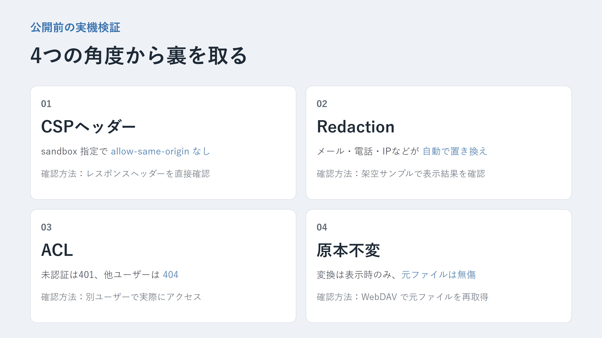 実機検証で確認した4項目の一覧図