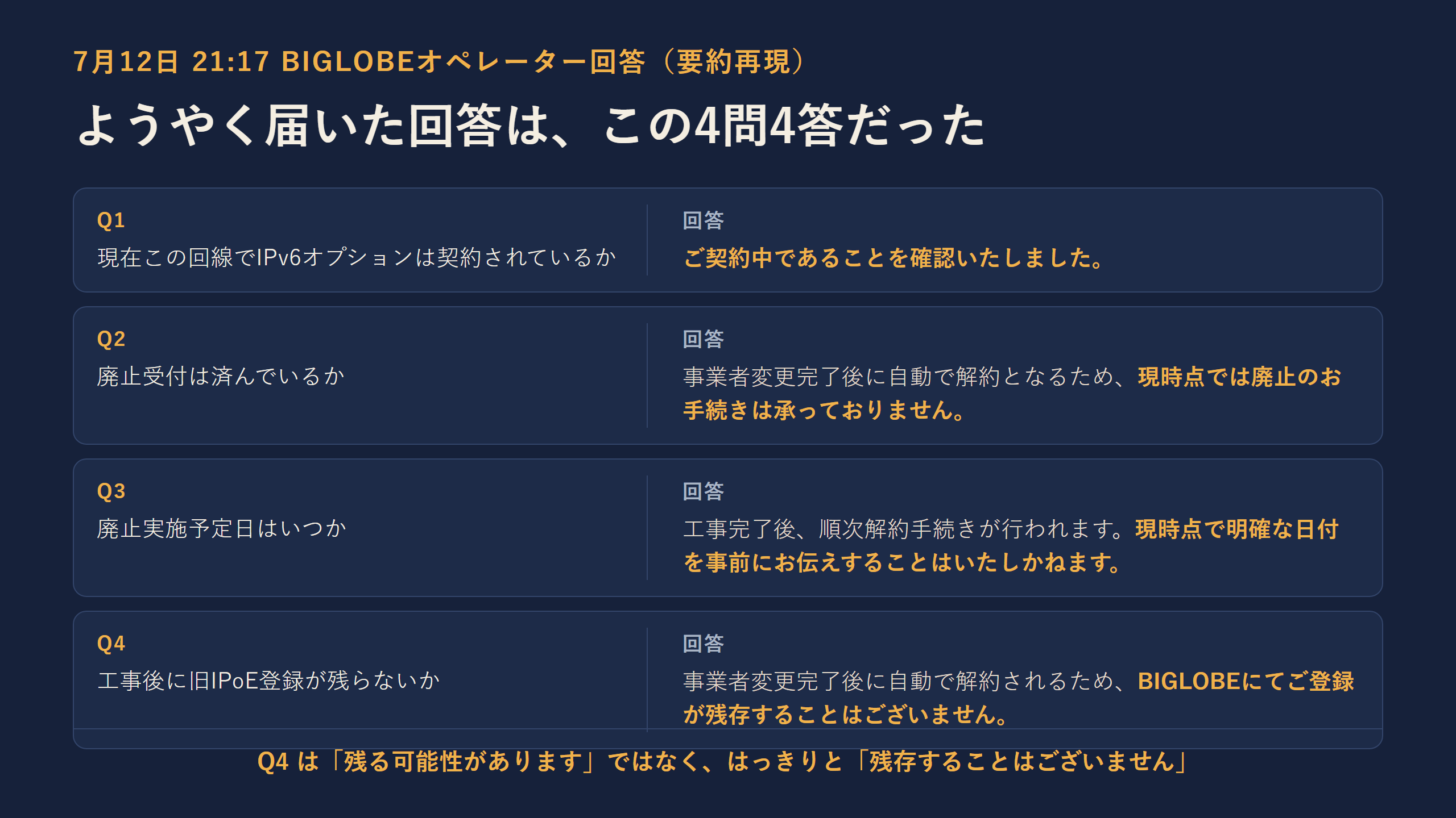 7月12日21:17に届いた回答の4問4答。Q1『IPv6オプションを契約中』Q2『現時点では廃止手続きは承っていない』Q3『日付は事前に伝えられない』Q4『残存することはございません』