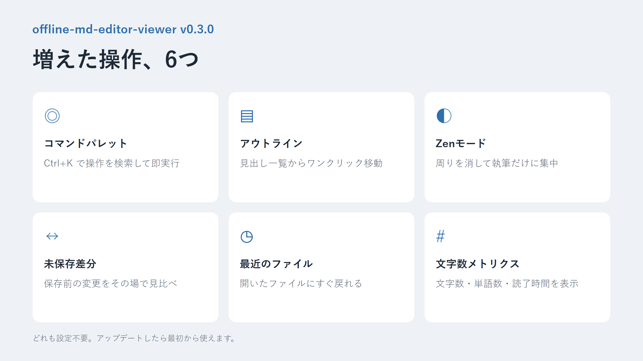 offline-md-editor-viewer v0.3.0 で増えた6つの操作の一覧