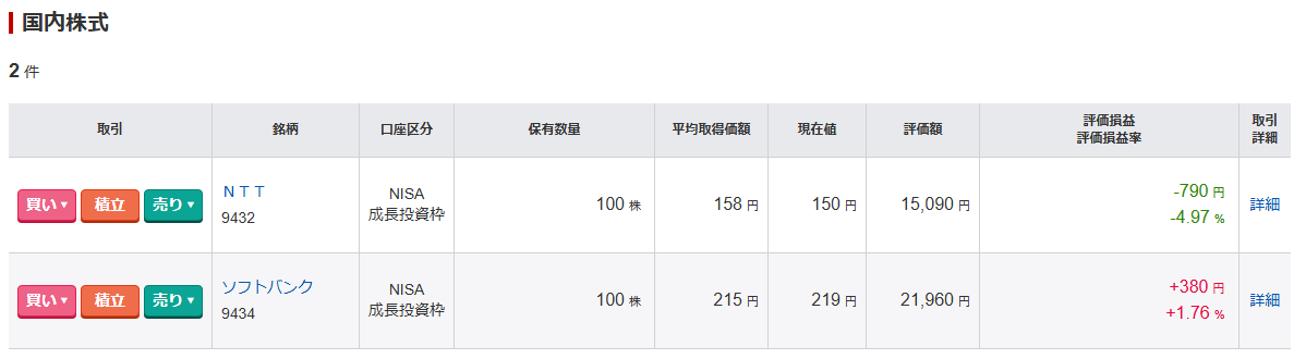 NTT100株とソフトバンク100株を表示した証券口座の国内株画面
