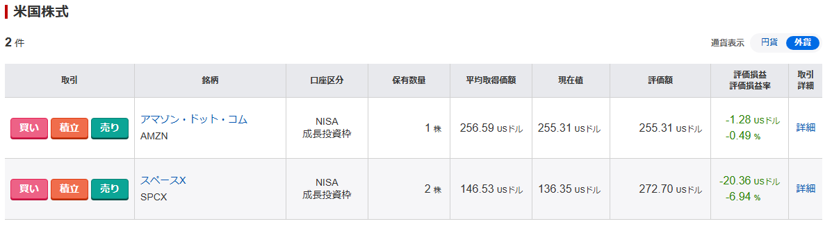 Amazonなどを保有している撮影時点の証券口座の米国株画面