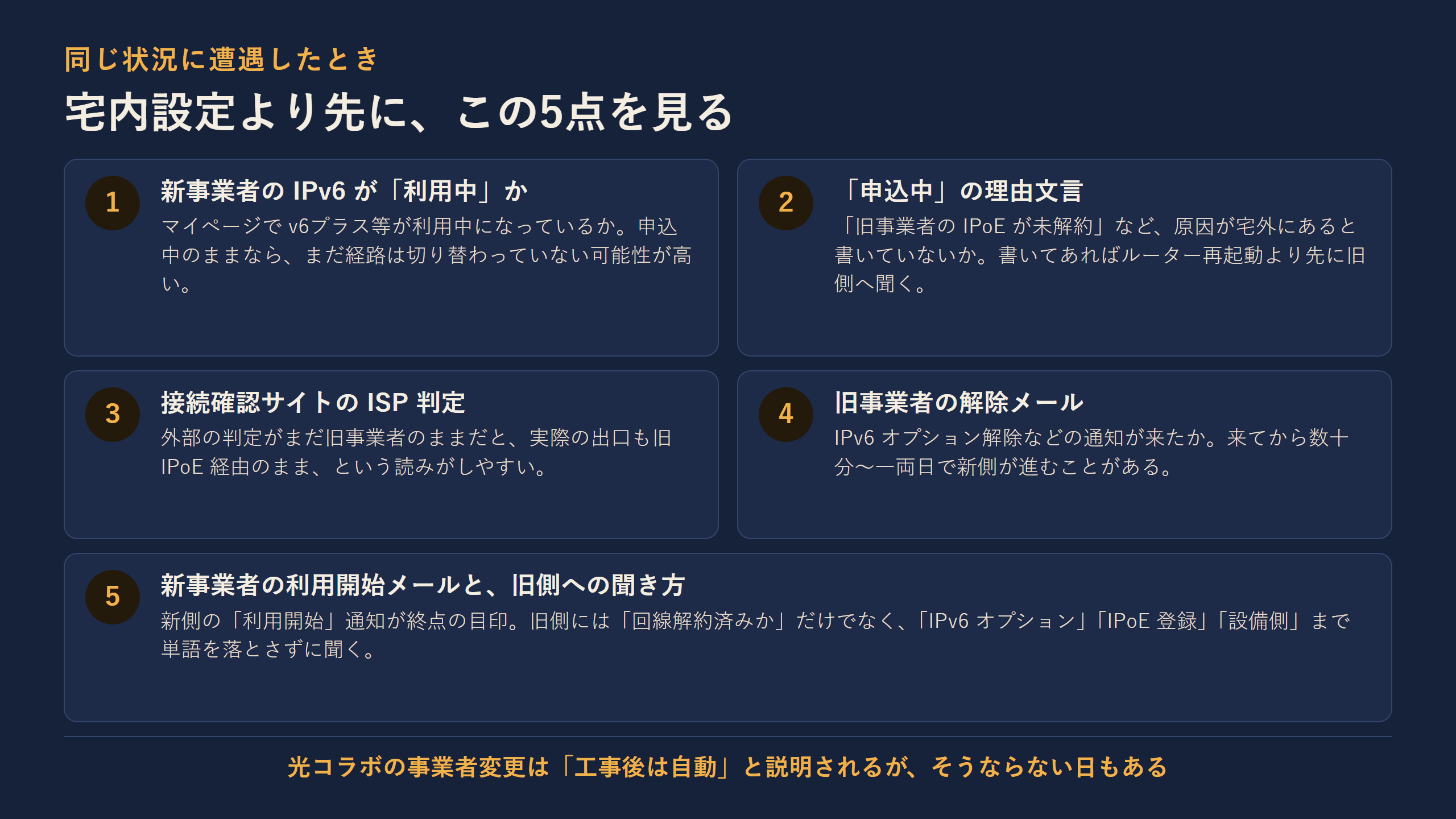 同じ状況で宅内機器より先に確認する5点。新事業者マイページのIPv6サービスが利用中か、申込中の場合の理由表示、接続確認サイトのISP判定、旧事業者からの解除メール、新事業者からの利用開始メール