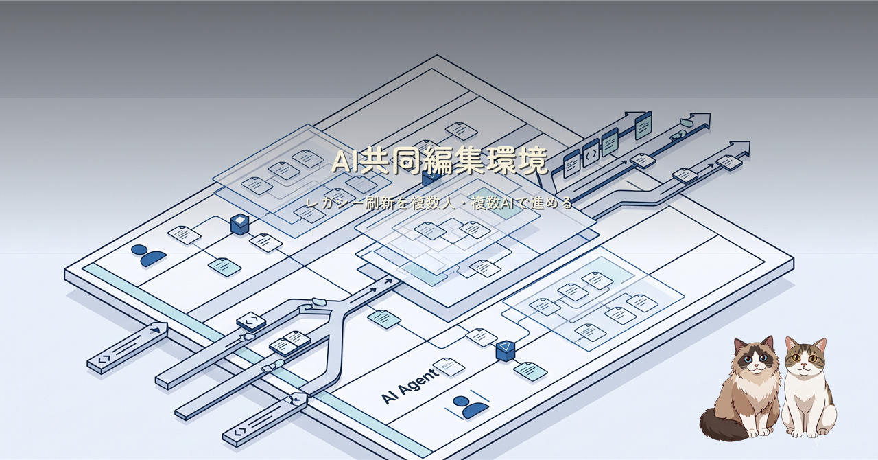 複数の作業者とAIが同じ机を囲み、規約と作業単位を整理していく様子を描いたヘッダー画像