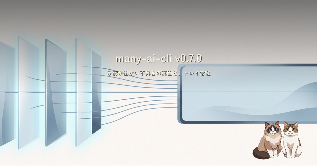 many-ai-cli v0.7.0 の記事ヒーロー画像。複数の細い縦パネルが1枚の横長パネルへ流れ込む抽象イラスト