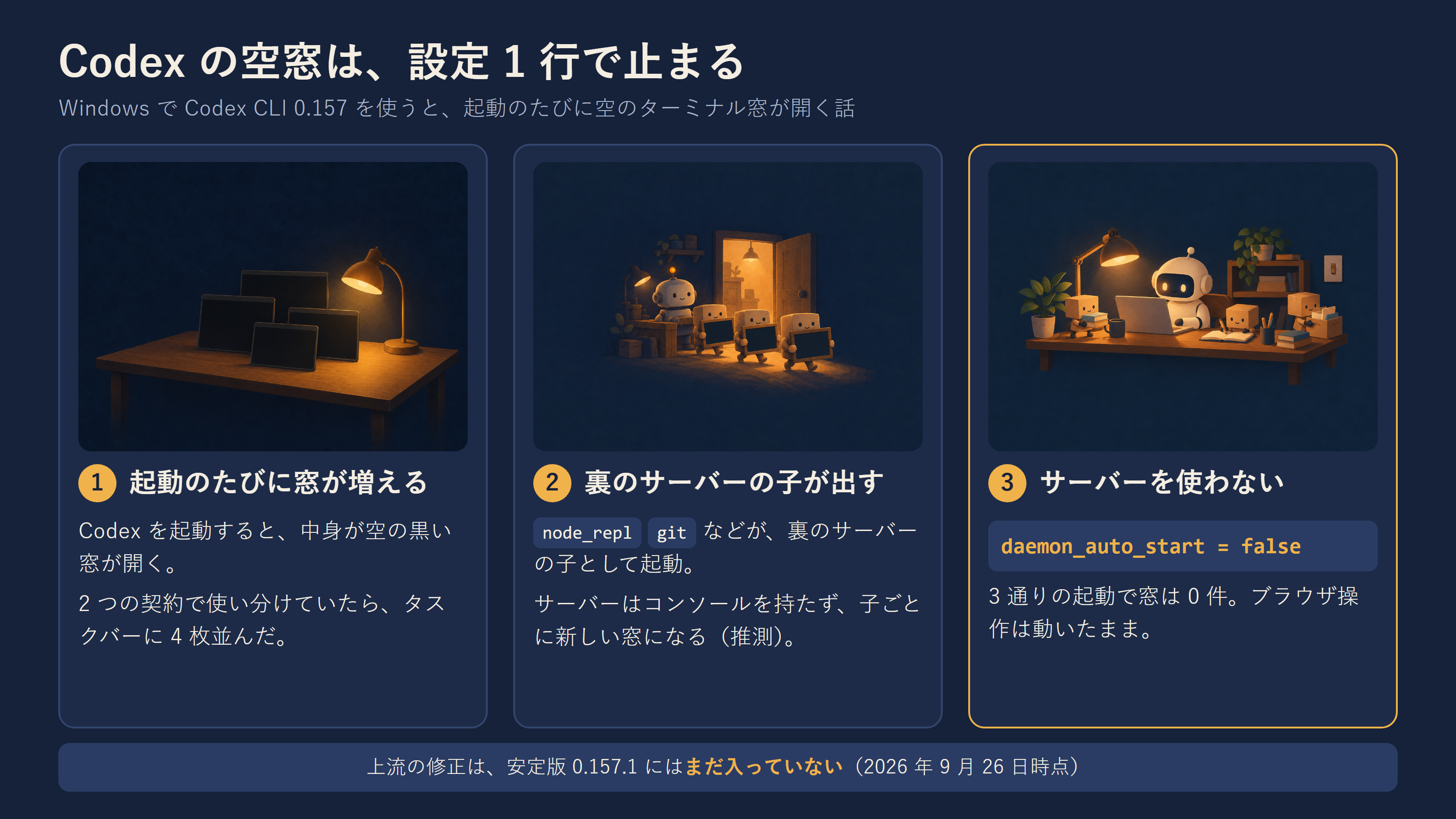 症状、原因、止め方の 3 列でまとめた記事の要約図