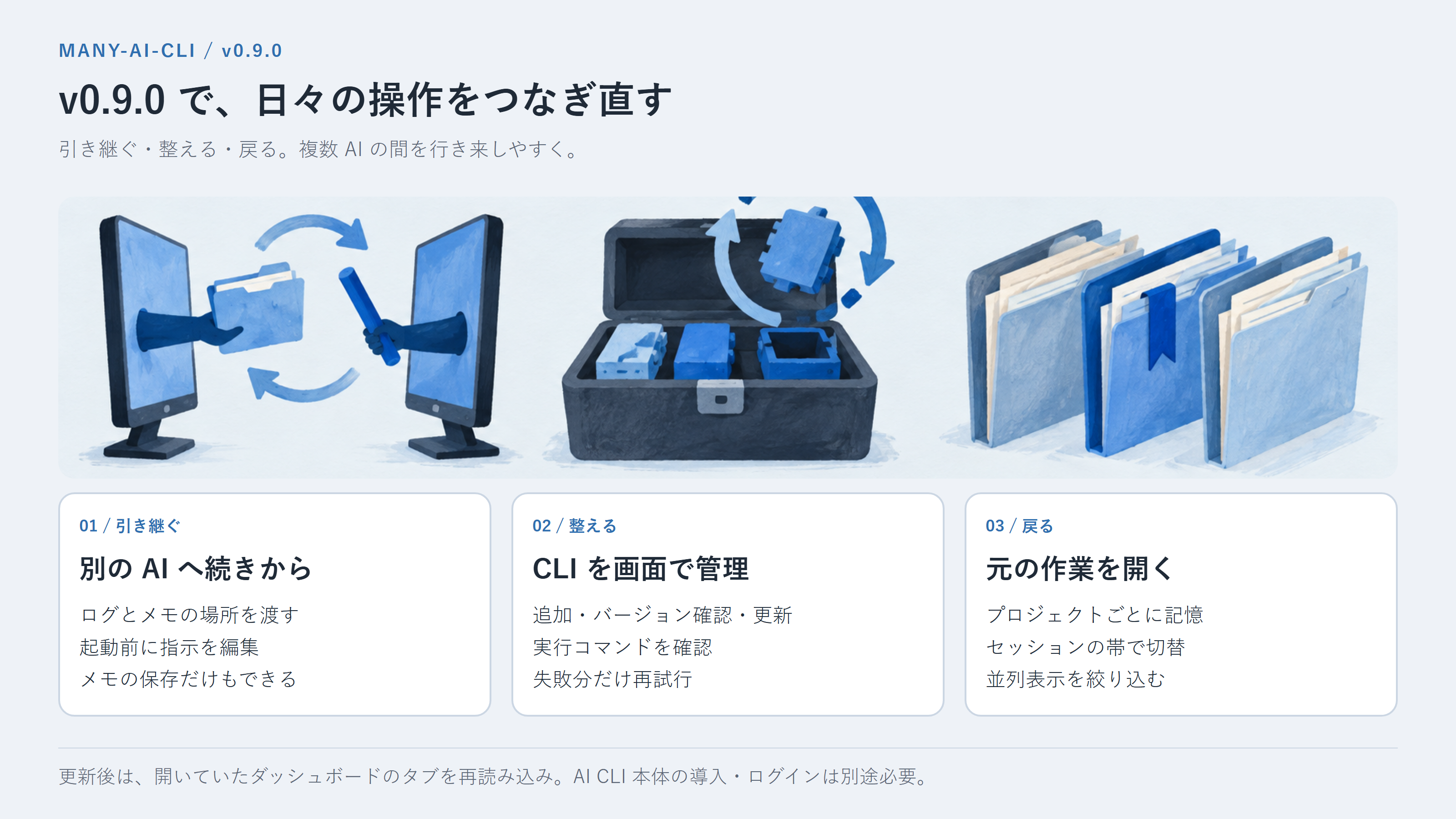 今回の3つの更新