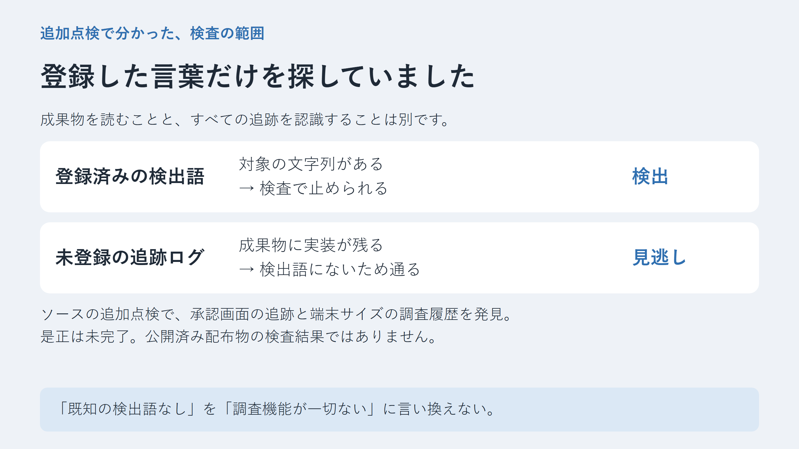 登録された検出語だけでは見逃す範囲