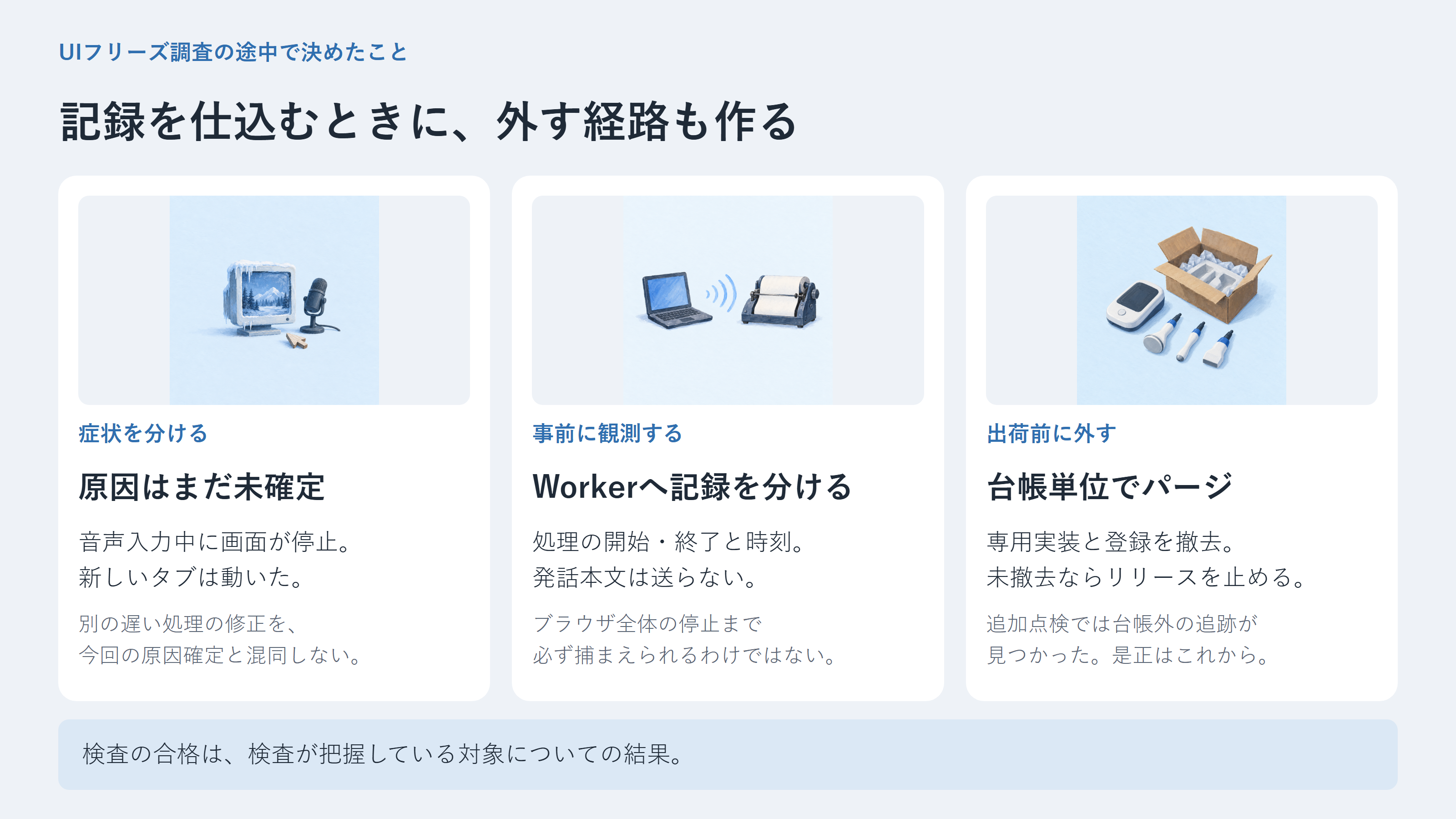 フリーズ調査とパージの要約