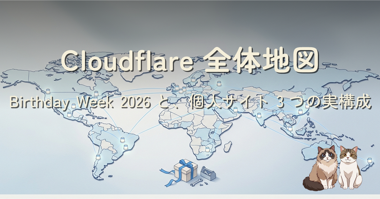 Cloudflare全体地図。Birthday Week 2026と、個人サイト3つの実構成