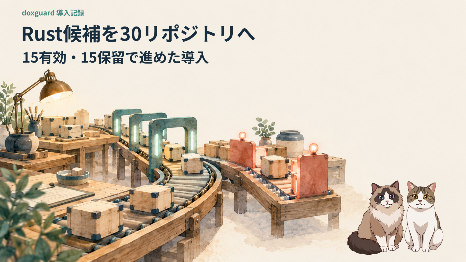 Rust候補を30リポジトリへ導入し、追加検査を15件有効・15件保留に分けた図