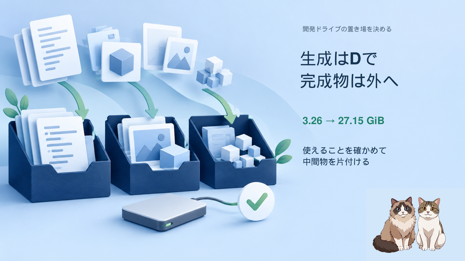 生成物を用途で仕分け、作業場所と保管場所を分ける