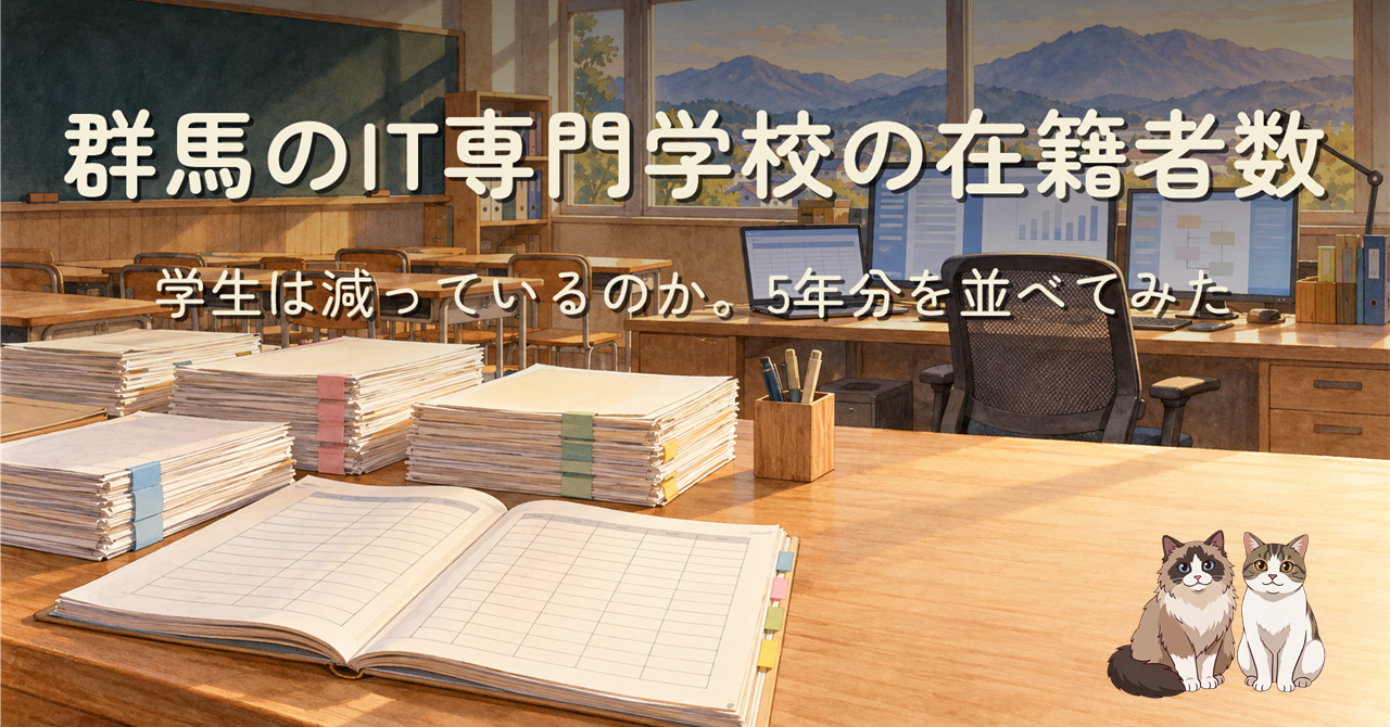 年度別の資料の束と開いた名簿が置かれた教室の机。右下に2匹の猫が座っている