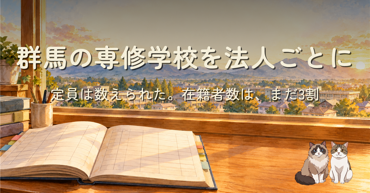 窓の外に学校の建物と山並みが見える木の机に、表の書かれた名簿が開いて置かれている。右下に2匹の猫が座っている