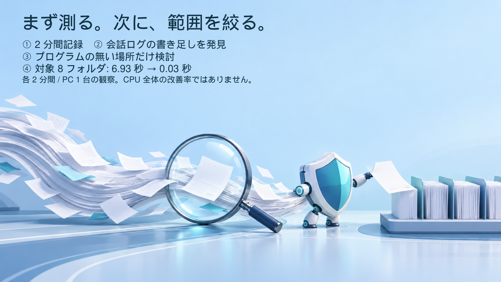 測る、書き足す記録を見つける、範囲を絞る、同じ場所を比較する、の 4 段